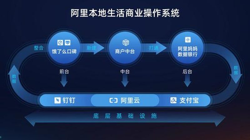 上海小区物业保洁外包，价格背后的考量因素